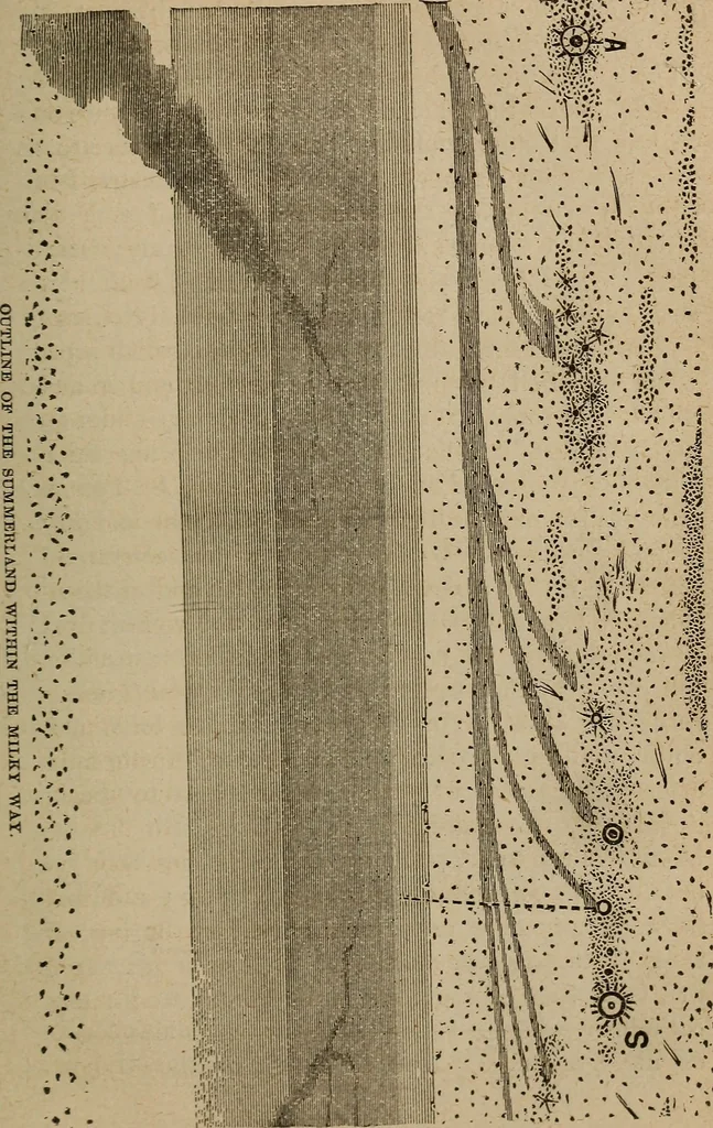 An illustration from Views of our heavenly home : a sequel to a Stellar key to the summer-land, 1878, leaf 176
