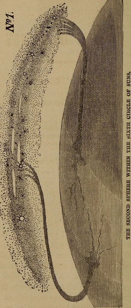 An illustration from Views of our heavenly home : a sequel to a Stellar key to the summer-land, 1878, leaf 69