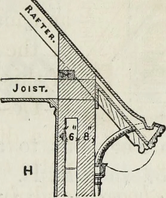 An illustration from Villas and cottages, 1874, leaf 110