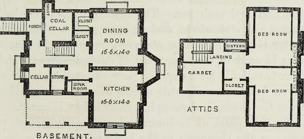 An illustration from Villas and cottages, 1874, leaf 140
