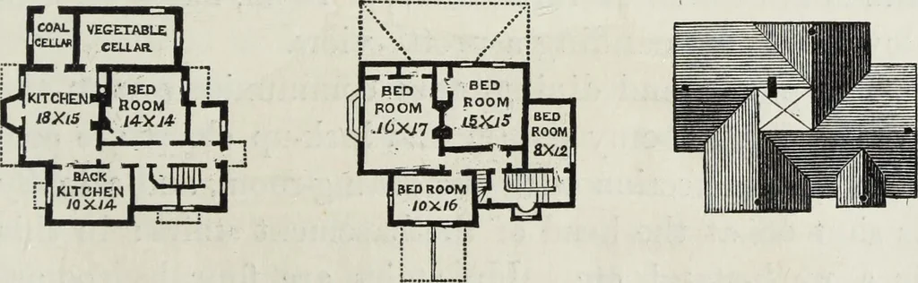 An illustration from Villas and cottages, 1874, leaf 146