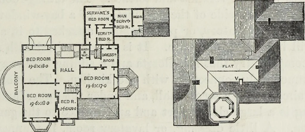 An illustration from Villas and cottages, 1874, leaf 198