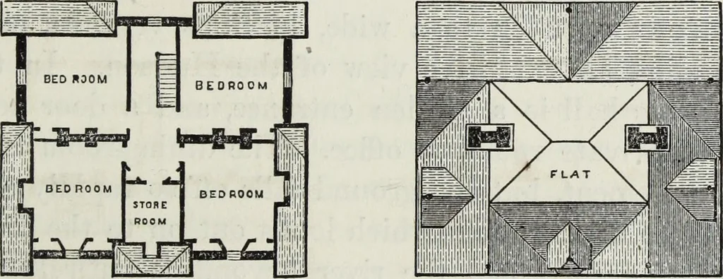 An illustration from Villas and cottages, 1874, leaf 230