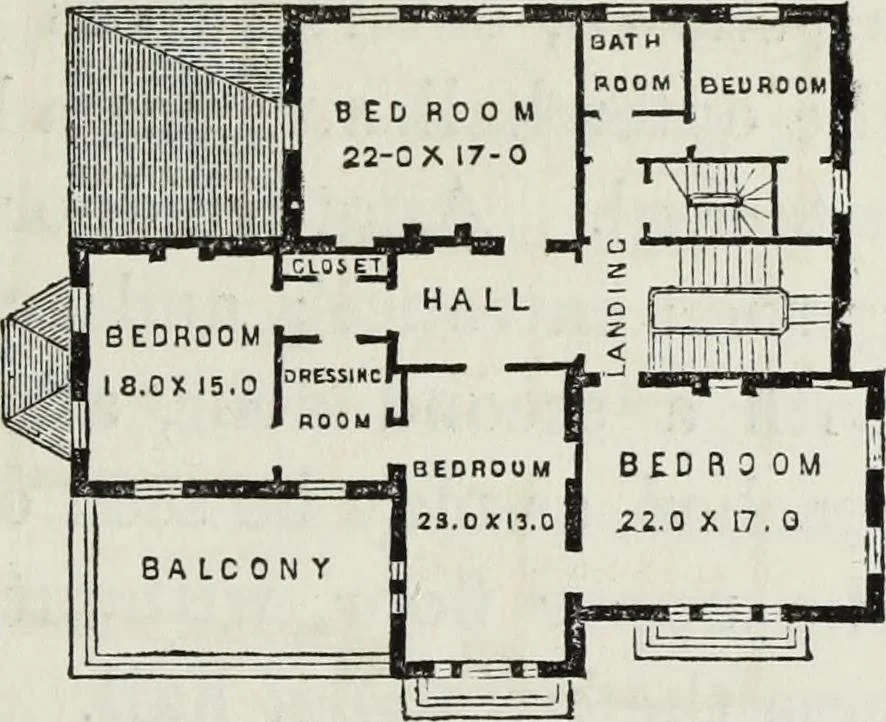 An illustration from Villas and cottages, 1874, leaf 238