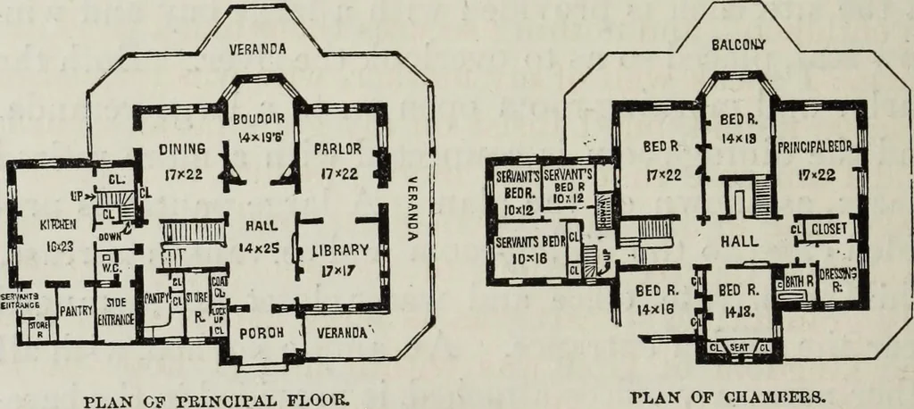 An illustration from Villas and cottages, 1874, leaf 245