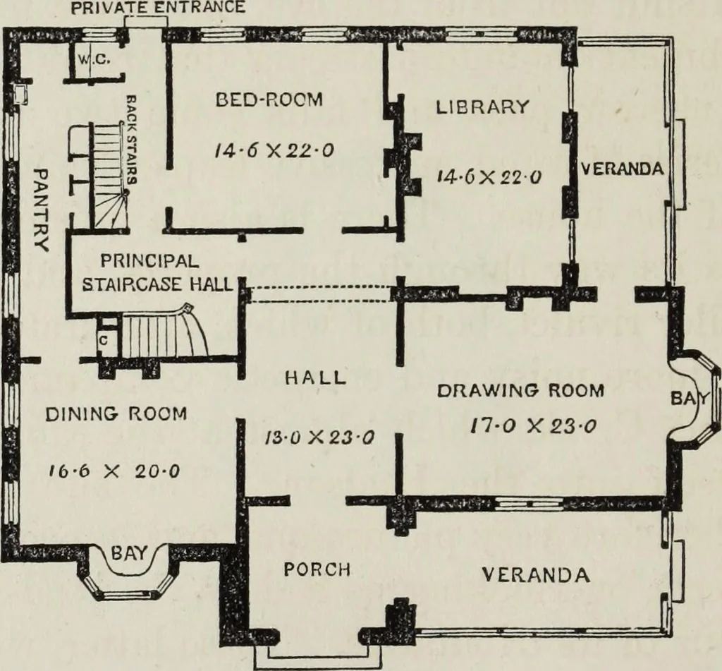 An illustration from Villas and cottages, 1874, leaf 263