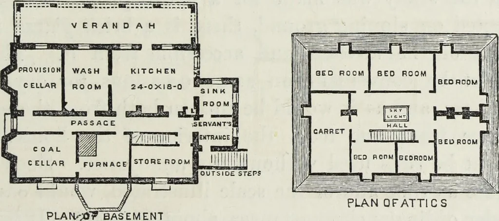 An illustration from Villas and cottages, 1874, leaf 282
