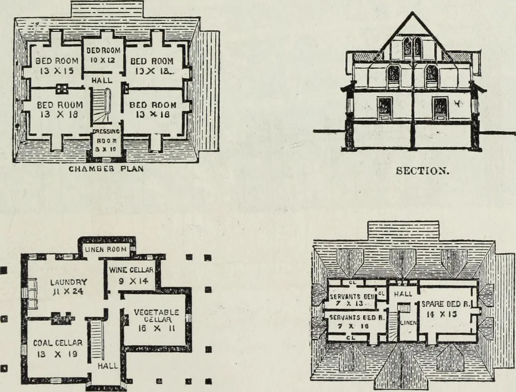 An illustration from Villas and cottages, 1874, leaf 292