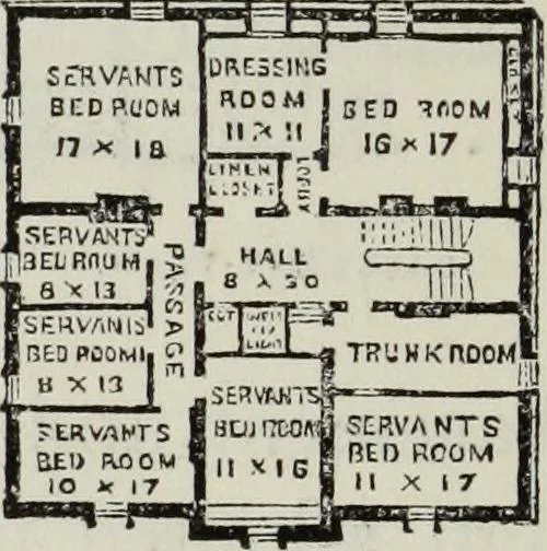 An illustration from Villas and cottages, 1874, leaf 301
