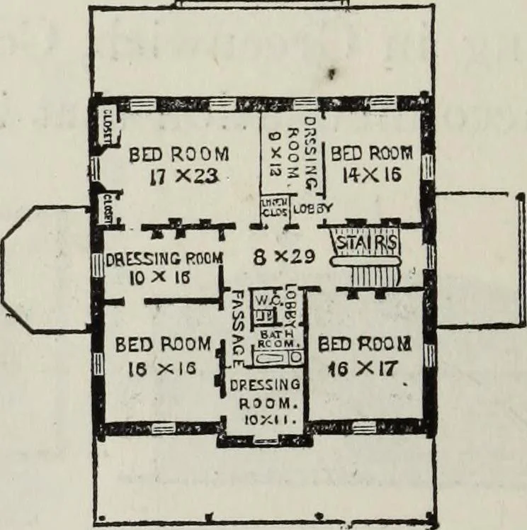 An illustration from Villas and cottages, 1874, leaf 301