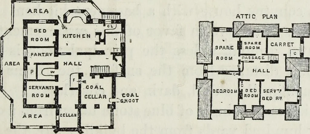 An illustration from Villas and cottages, 1874, leaf 310