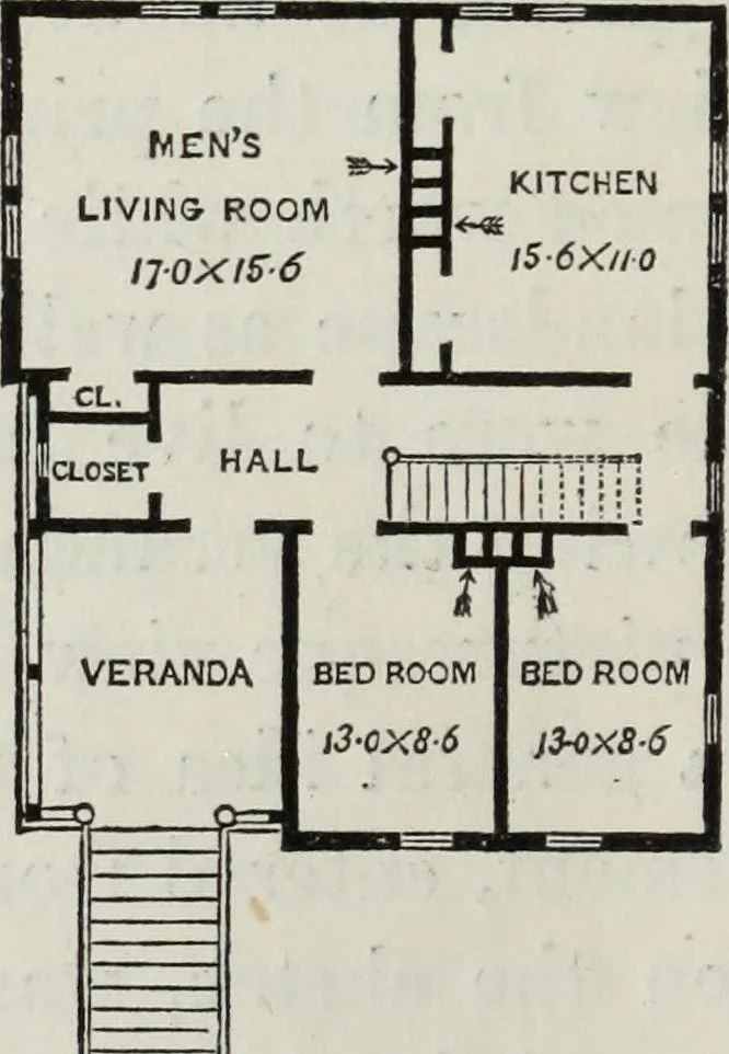 An illustration from Villas and cottages, 1874, leaf 315