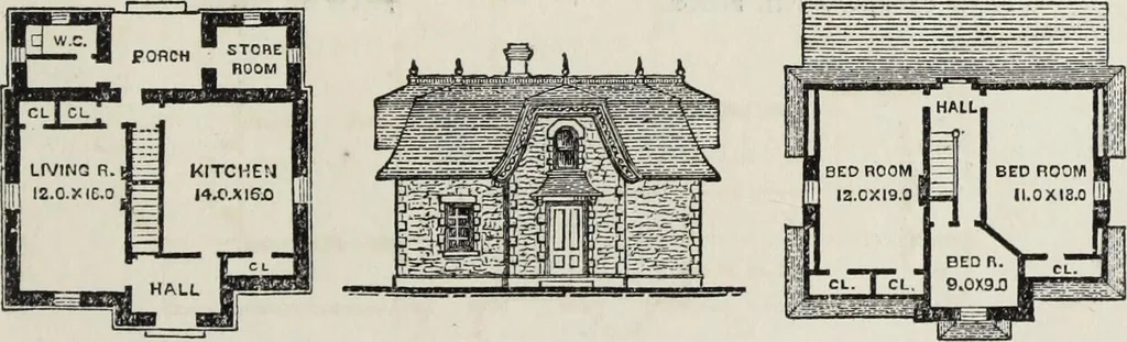 An illustration from Villas and cottages, 1874, leaf 338