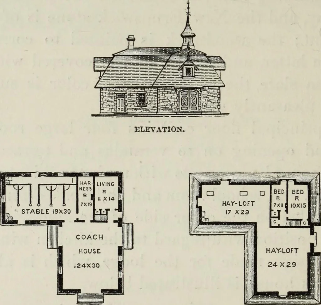 An illustration from Villas and cottages, 1874, leaf 339