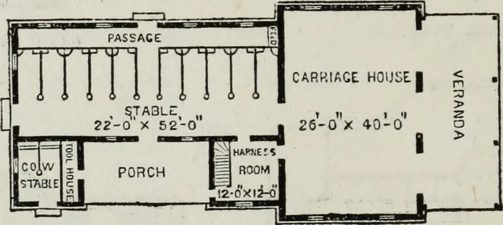 An illustration from Villas and cottages, 1874, leaf 349