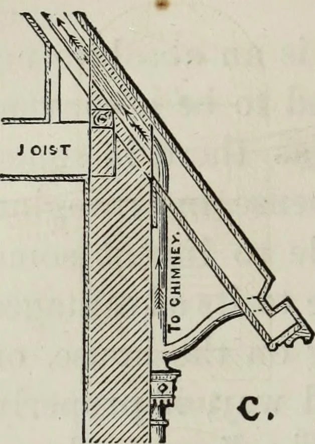 An illustration from Villas and cottages, 1874, leaf 65