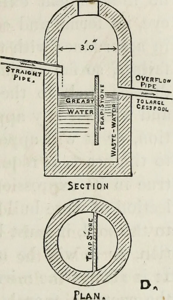 An illustration from Villas and cottages, 1874, leaf 66