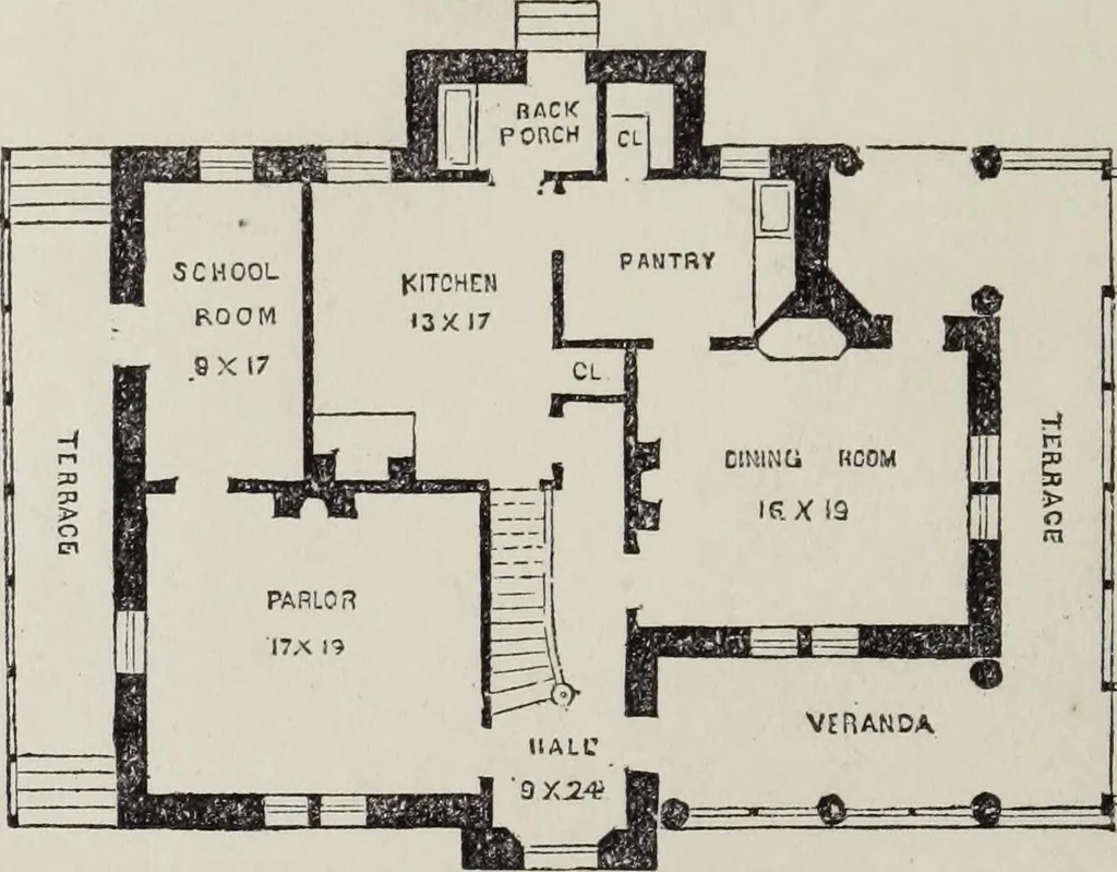 An illustration from Villas and cottages, 1874, leaf 9