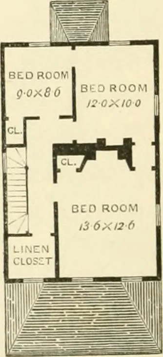 An illustration from Villas and cottages : a series of designs prepared for execution in the United State, 1857, leaf 121