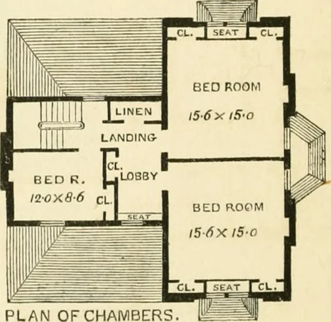An illustration from Villas and cottages : a series of designs prepared for execution in the United State, 1857, leaf 135