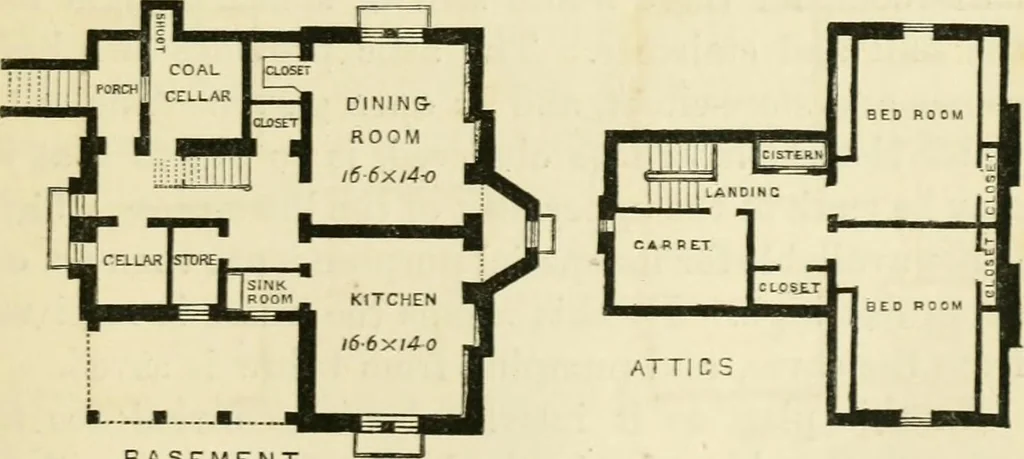 An illustration from Villas and cottages : a series of designs prepared for execution in the United State, 1857, leaf 136