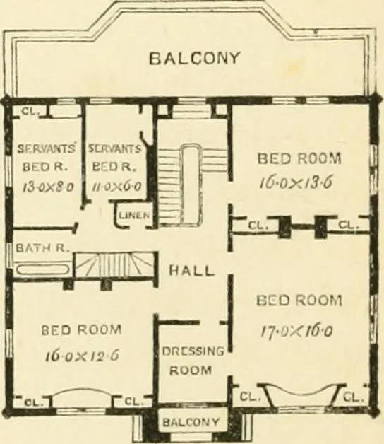 An illustration from Villas and cottages : a series of designs prepared for execution in the United State, 1857, leaf 185