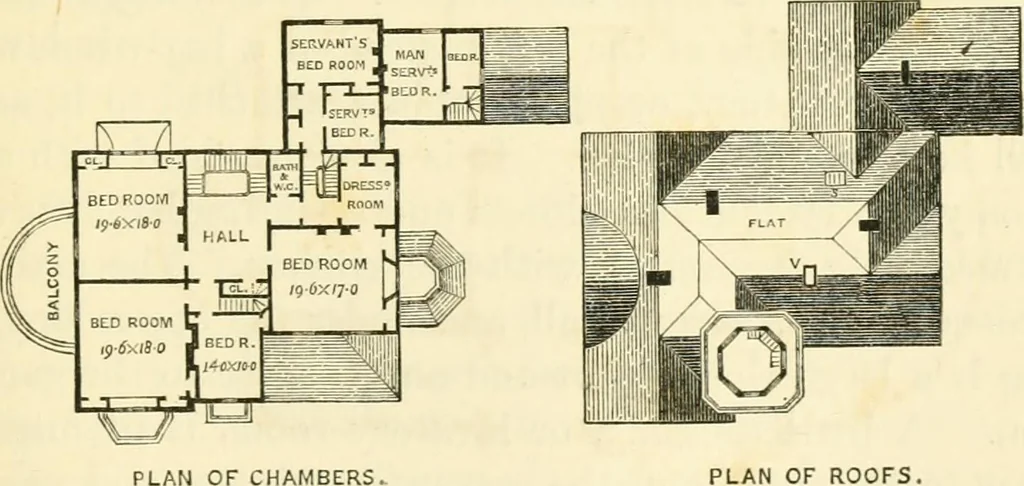 An illustration from Villas and cottages : a series of designs prepared for execution in the United State, 1857, leaf 194