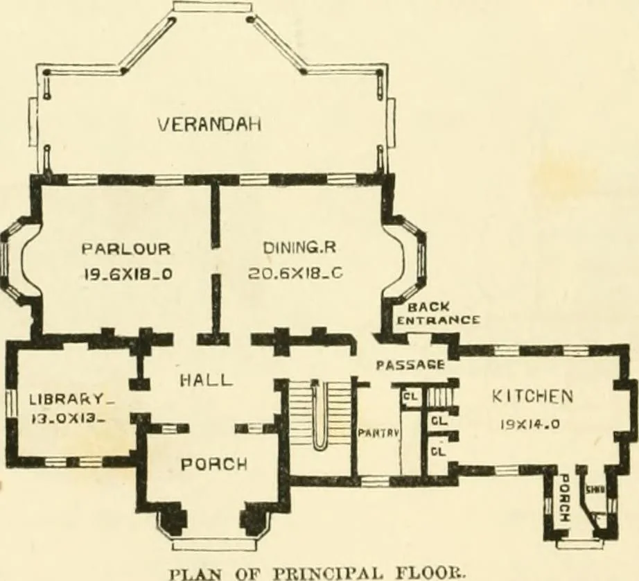 An illustration from Villas and cottages : a series of designs prepared for execution in the United State, 1857, leaf 205