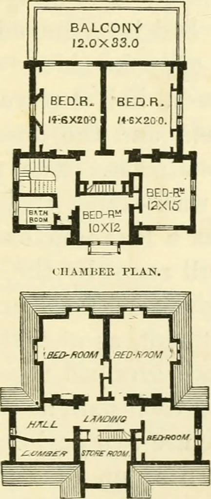 An illustration from Villas and cottages : a series of designs prepared for execution in the United State, 1857, leaf 212
