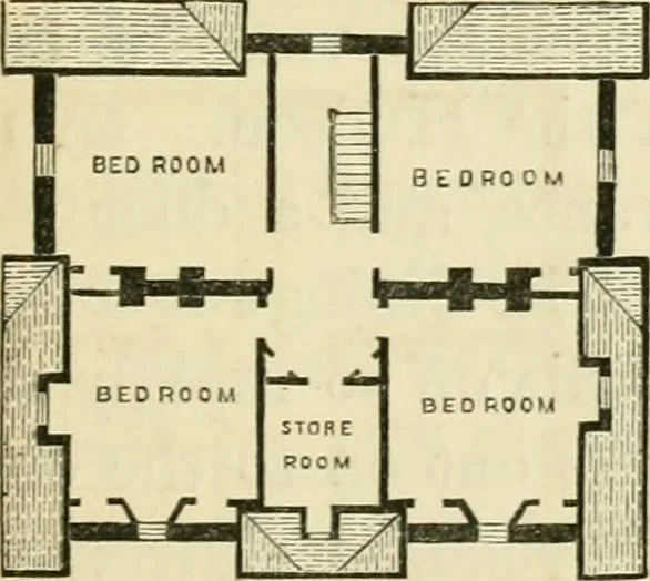 An illustration from Villas and cottages : a series of designs prepared for execution in the United State, 1857, leaf 226