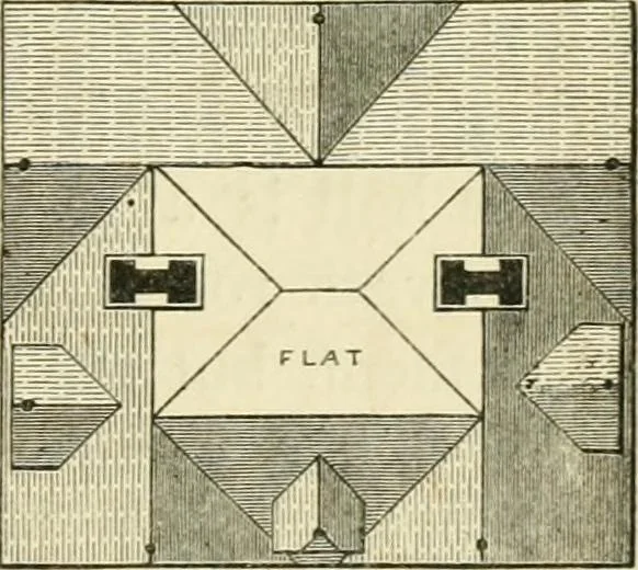 An illustration from Villas and cottages : a series of designs prepared for execution in the United State, 1857, leaf 226