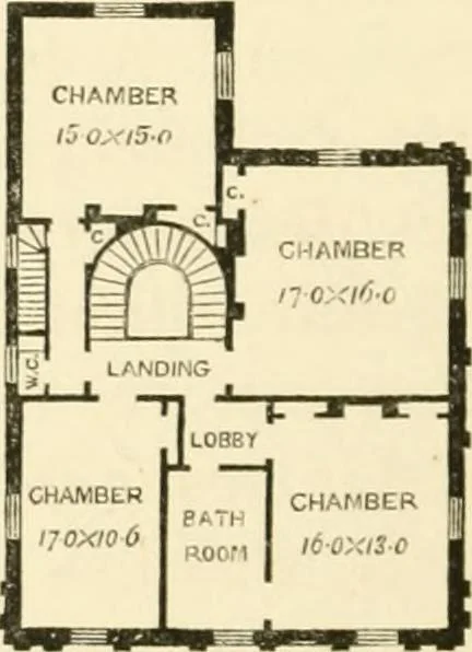 An illustration from Villas and cottages : a series of designs prepared for execution in the United State, 1857, leaf 253