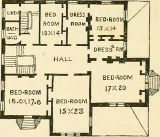 An illustration from Villas and cottages : a series of designs prepared for execution in the United State, 1857, leaf 259
