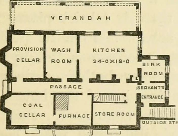 An illustration from Villas and cottages : a series of designs prepared for execution in the United State, 1857, leaf 278