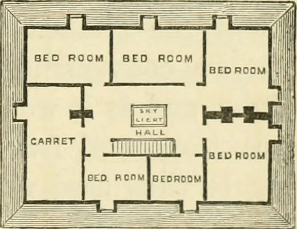 An illustration from Villas and cottages : a series of designs prepared for execution in the United State, 1857, leaf 278