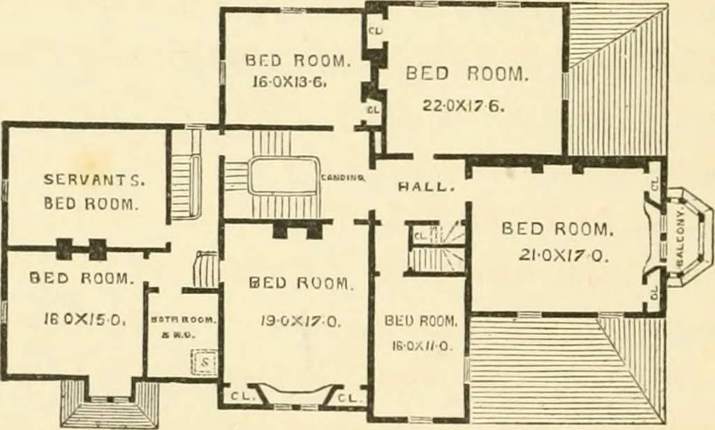 An illustration from Villas and cottages : a series of designs prepared for execution in the United State, 1857, leaf 283