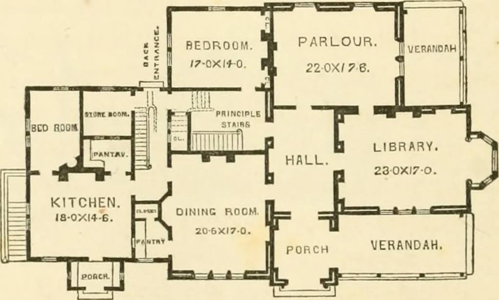 An illustration from Villas and cottages : a series of designs prepared for execution in the United State, 1857, leaf 283