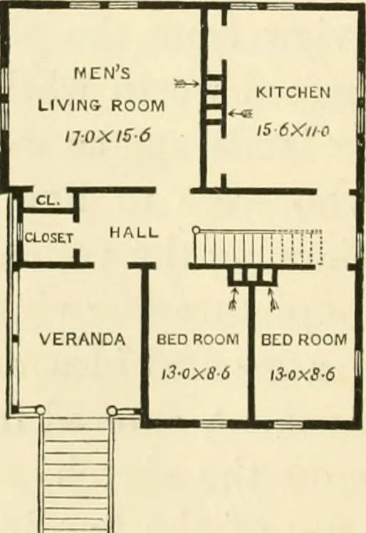 An illustration from Villas and cottages : a series of designs prepared for execution in the United State, 1857, leaf 301