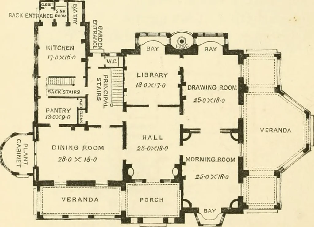 An illustration from Villas and cottages : a series of designs prepared for execution in the United State, 1857, leaf 303