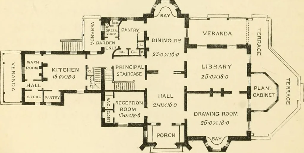 An illustration from Villas and cottages : a series of designs prepared for execution in the United State, 1857, leaf 309