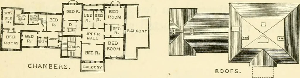 An illustration from Villas and cottages : a series of designs prepared for execution in the United State, 1857, leaf 320