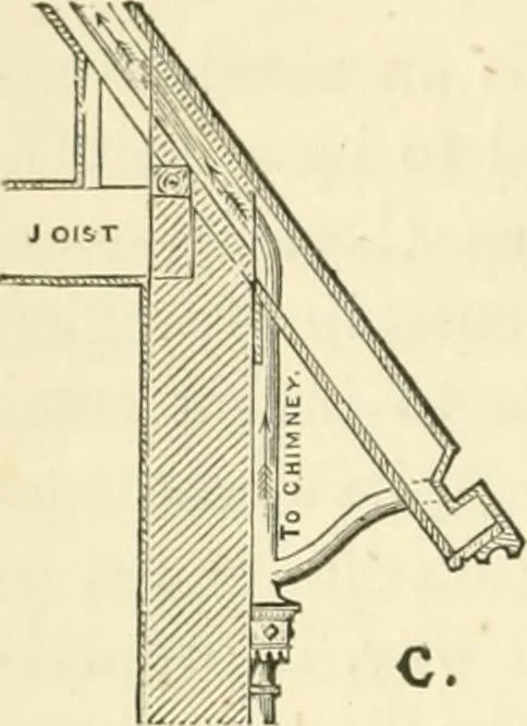 An illustration from Villas and cottages : a series of designs prepared for execution in the United State, 1857, leaf 61