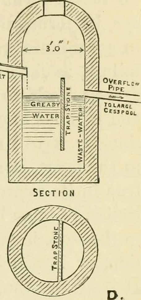 An illustration from Villas and cottages : a series of designs prepared for execution in the United State, 1857, leaf 62