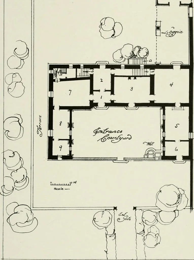 An illustration from Villas of Florence and Tuscany, 1922, leaf 110