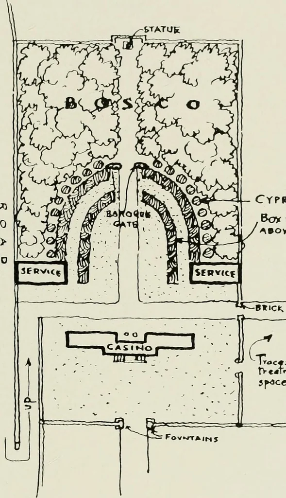An illustration from Villas of Florence and Tuscany, 1922, leaf 306