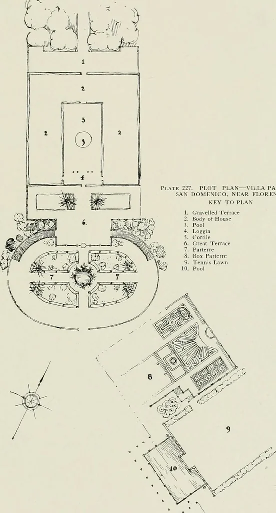 An illustration from Villas of Florence and Tuscany, 1922, leaf 356