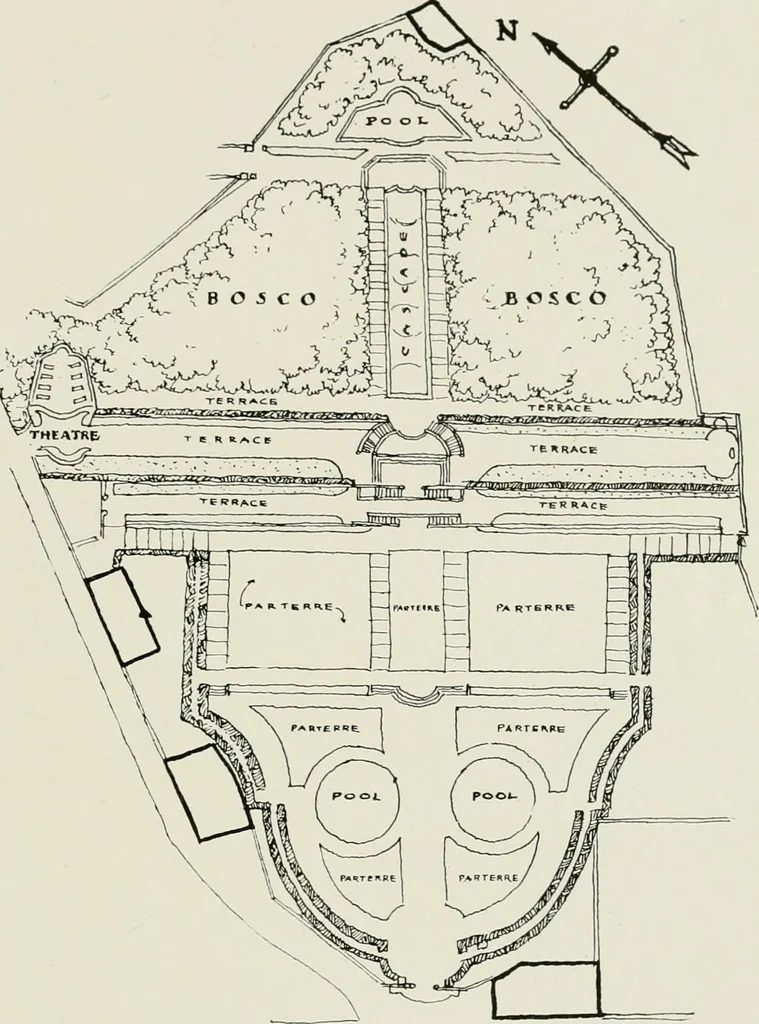 An illustration from Villas of Florence and Tuscany, 1922, leaf 398