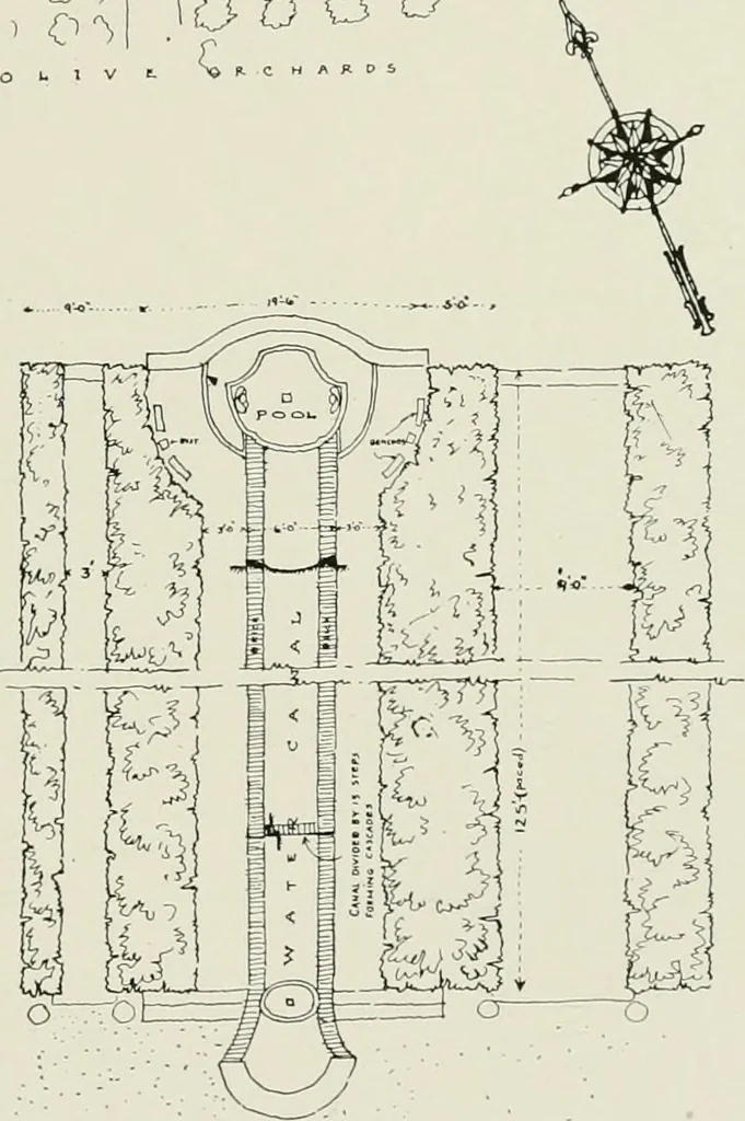 An illustration from Villas of Florence and Tuscany, 1922, leaf 408
