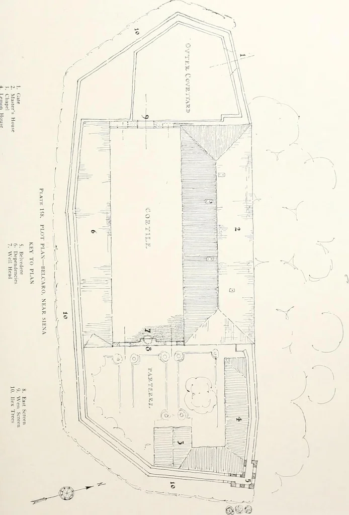 An illustration from Villas of Florence and Tuscany, 1922, leaf 280