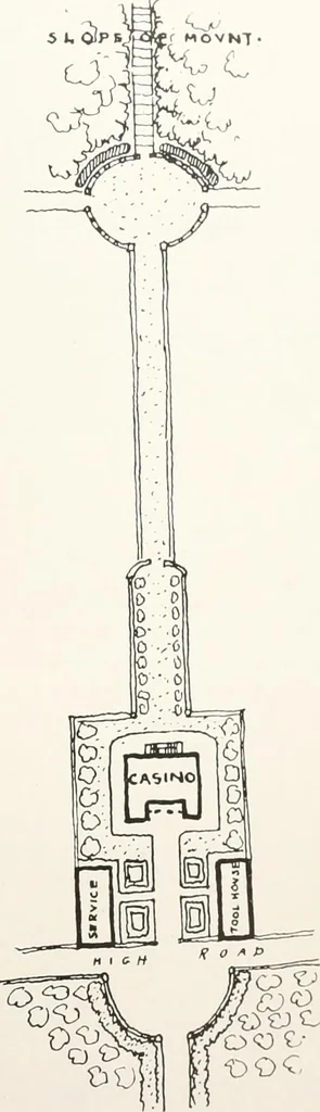 An illustration from Villas of Florence and Tuscany, 1922, leaf 376